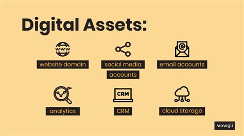 Digital assets management: 2020 how-to-guide - Mowgli Digital assets management a how to guide ...