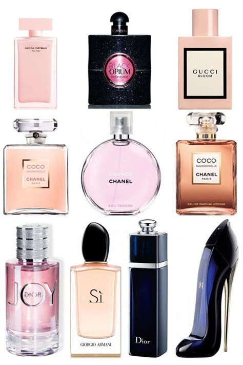 Women'S Top Rated Perfumes 2024 - Candra Ysabel
