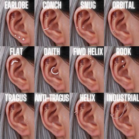 13 Types of Popular Ear Piercings & The Best Earrings for Each!