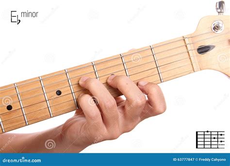 Guitar Chords E Flat