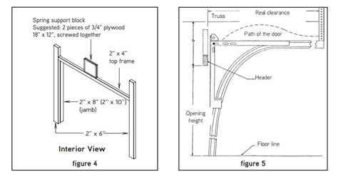 How should I prepare my garage door frame? | Garage door framing, Garage door installation, Door ...