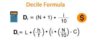 Decile Formula | Calculation of Decile (Examples With Excel Template)