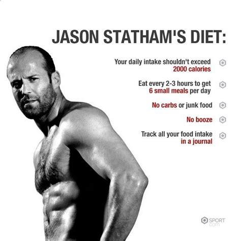 Image result for jason statham fitness quotes | Fitness motivation ...