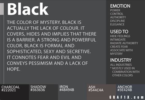 Black Color Meaning – graf1x.com | Color meanings, Color psychology, Color psychology personality