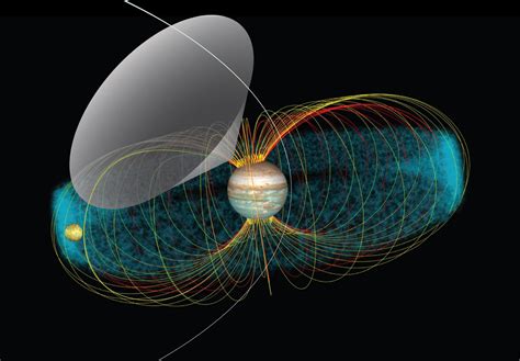 The Jupiter-Io System and Interaction (Illustration)