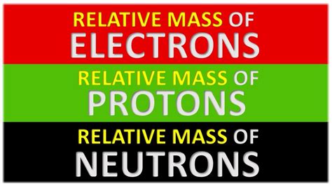 RELATIVE MASS OF ELECTRON VS RELATIVE MASS OF PROTON VS RELATIVE MASS ...