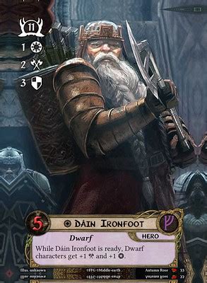 Hall of Beorn