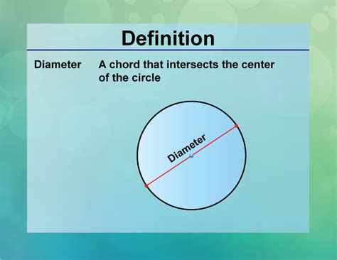 Definition--Circle Concepts--Diameter | Media4Math