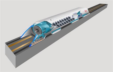 Hyperloop - Wikipedia