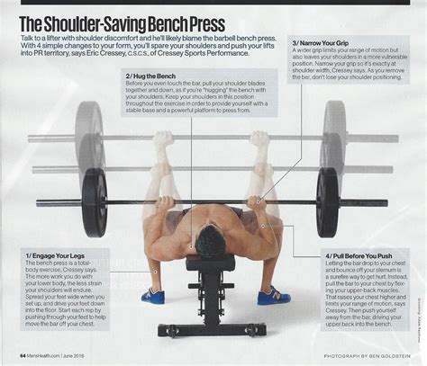 Pin on Strength building with bench press