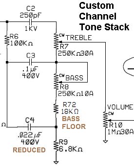 The Evolution of the Fender Deluxe and Deluxe Reverb Circuit | Page 2 | The Gear Page