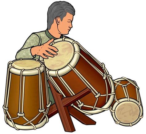 クンダン kendang／インドネシアの太鼓 #drums | 大鼓, ダン, ギロ