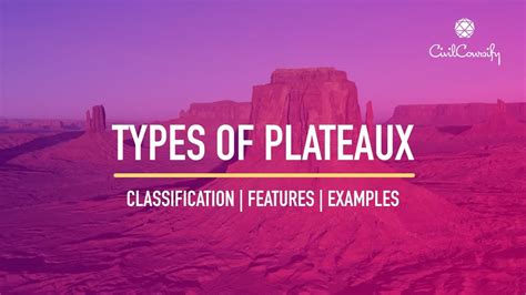 Types of Plateaux | Definition, Examples - YouTube