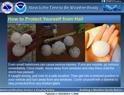 Hail and hail safety for Severe Weather Awareness Week | WBOY.com