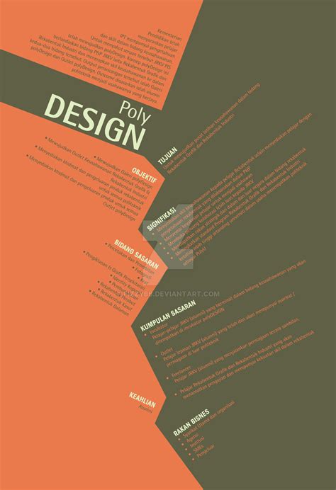 Typography Hierarchy Examples