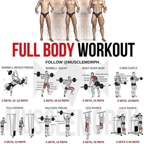 Full body workout | Full-Body Fat-Burning