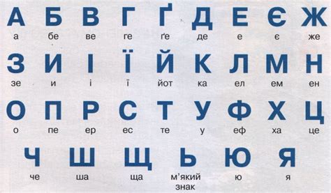 The Ukrainian Alphabet and the Soft Sign