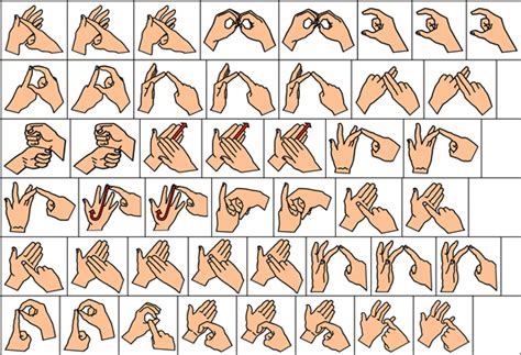 Fingerspelling Fridge Magnets | Learn British Sign Language - BSL ...