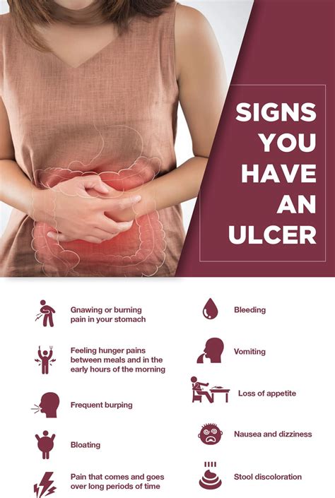 Get Your Ulcer Info Straight: Types, Causes, Symptoms, Treatments – The Amino Company
