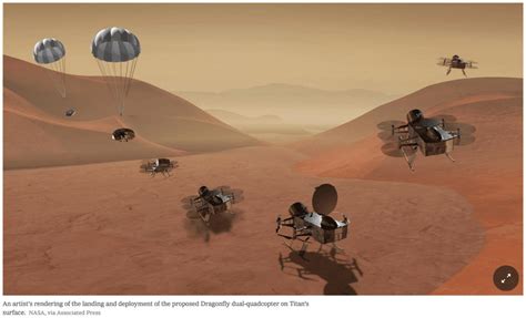 Description of Titan and Potential Approaches to its Exploration