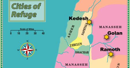 Heartbeat of Discipleship: A study of the Cities of Refuge