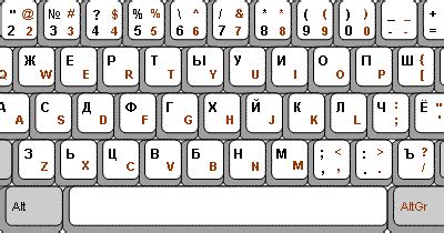 Russian keyboard: russische Tastatur online