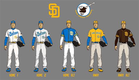 San Diego Padres uniform concepts. : Padres