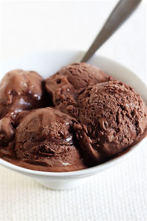 death-by-chocolate-ice-cream - Fill My Recipe Book