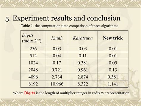 PPT - On Karatsuba Multiplication Algorithm PowerPoint Presentation, free download - ID:200342