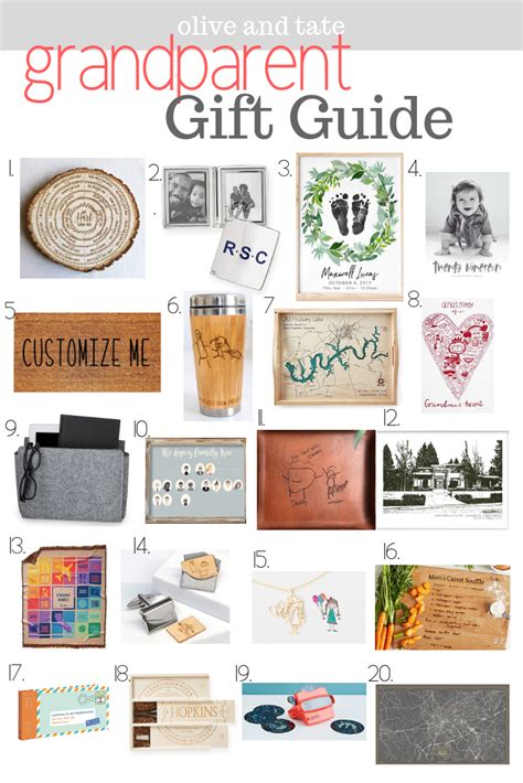 Grandparent Gift Guide - Olive and Tate