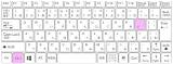 よく使うショートカットキー  Googleスプレッドシート関数 sketch template