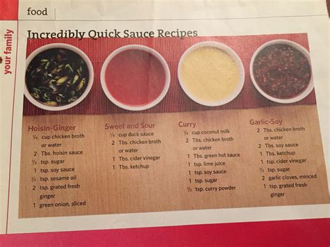 Quick Chinese Sauces | Sauce recipes, Duck sauce, Quick chinese