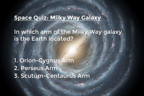 Today Space Quiz: In which arm of the Milky Way galaxy is the Earth located? 1. Orion-Cygnus Arm ...