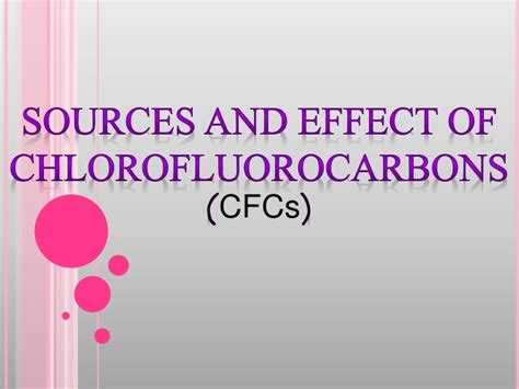 Sources and effect of chlorofluorocarbons (CFCs)