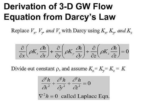 Darcy law Generalization of Darcy s column h L