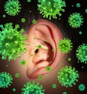 Ear Infections (Otitis media) - Health Facts