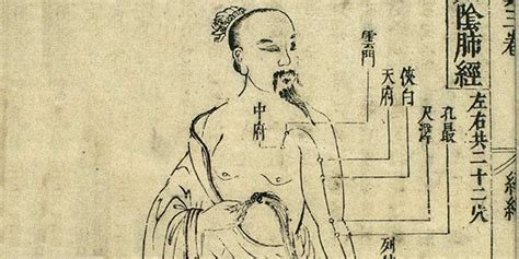 A brief history of acupuncture