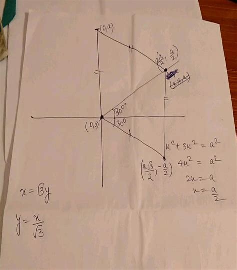 If one vertex of an equilateral triangle of side 'a lies the origin and ...