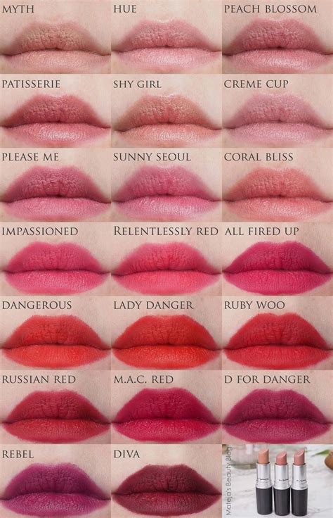 The Best Mac Lipstick Colors And Description | Rossetti mac, Trucco occhi, Trucco