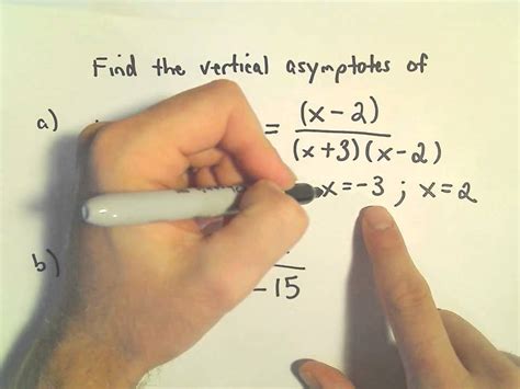 How to Find Vertical Asymptotes of Trig Functions - GaelkruwTrujillo