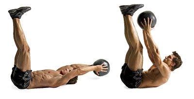 UNC's Ultimate Medicine Ball Abs Workout | Men's Health