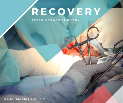 Recovery after bypass surgery - Dr Mahadevan, Total cardiac care