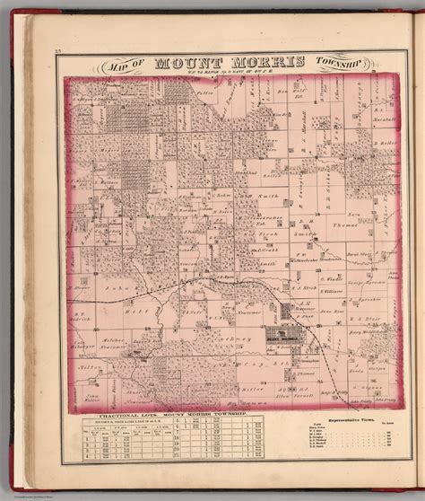 Map of Mount Morris Township. : Everts, Baskin and Stewart : Free ...