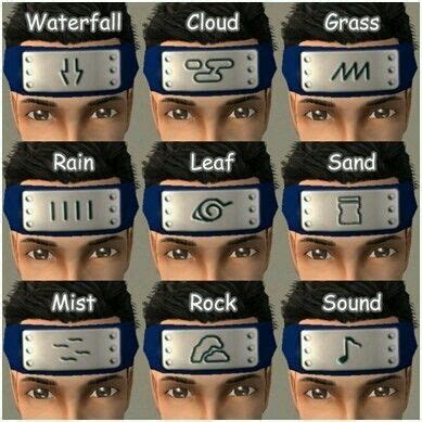 Naruto All Headband Symbols | Naruto Fandom