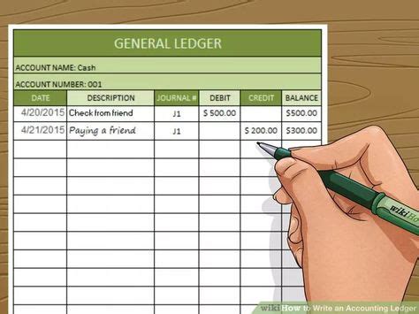 Write an Accounting Ledger | Accounting, Weekly calendar planner, Writing