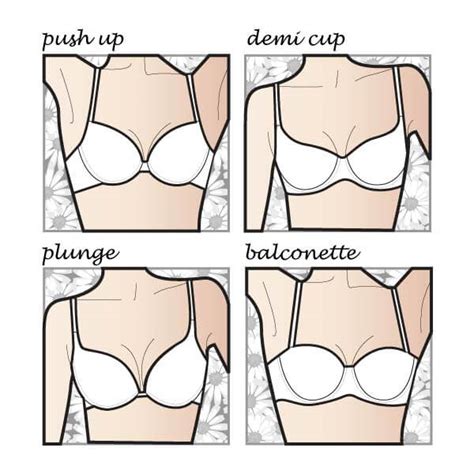 Bra styles, uncovered!: Bra definitions & images – Bra Doctor's Blog | by Now That's Lingerie