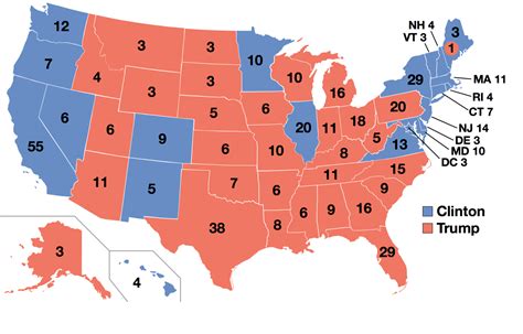 Electoral College – Keep or Toss? – Marquette University Law School ...