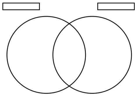 Venn Diagram Game