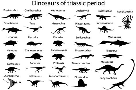 Dinosaurs of triassic period