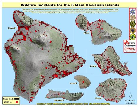 Hawaii's Wildfire Problem - Collaborative Solutions • Wildfire in the West